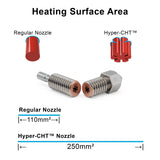 Microswiss FlowTech™ HYPER-CHT High Flow Nozzle
