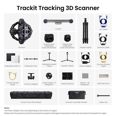 Revopoint Trackit Optical Tracking 3D Scanner