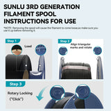 Sunlu Basic PLA Filament