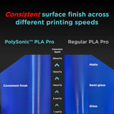 PolySonic PLA Pro