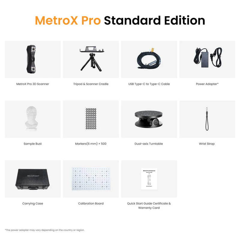 Revopoint MetroX & MetroX Pro: Metrology-Grade 3D Scanners
