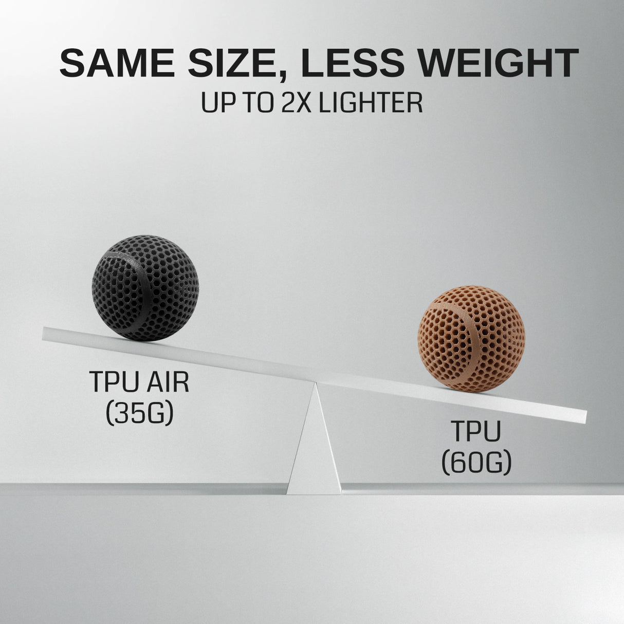 SainSmart Lightweight TPU Filament - Foaming LW-TPU 77A–93A