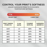 SainSmart Lightweight TPU Filament - Foaming LW-TPU 77A–93A