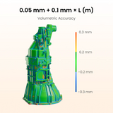 Revopoint INSPIRE 2: Wireless 3D Scanner