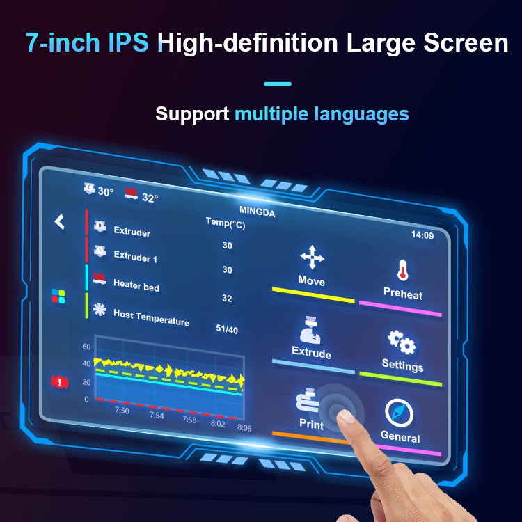 Mingda MD-400D Industrial IDEX 3D Printer with 400mm Build Volume