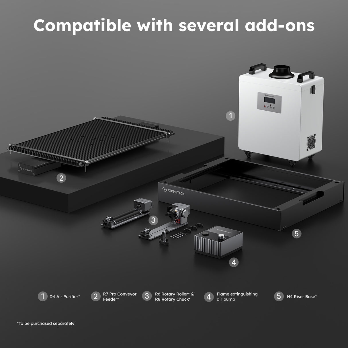 AtomStack Kraft Laser Cutter - 40 W Diode
