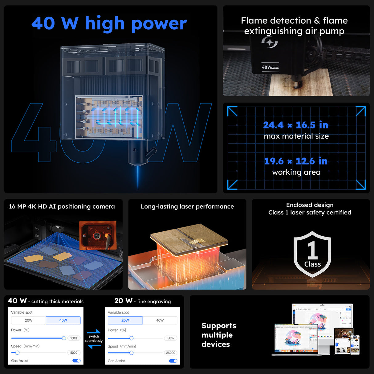 AtomStack Kraft Laser Cutter - 40 W Diode