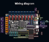 BigTreeTech Octopus Control Board