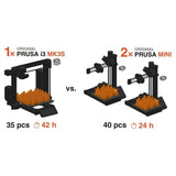 Original Prusa MINI+ 3D Printer