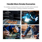 xTool SafetyPro AP2/AP2 Max Air Purifier
