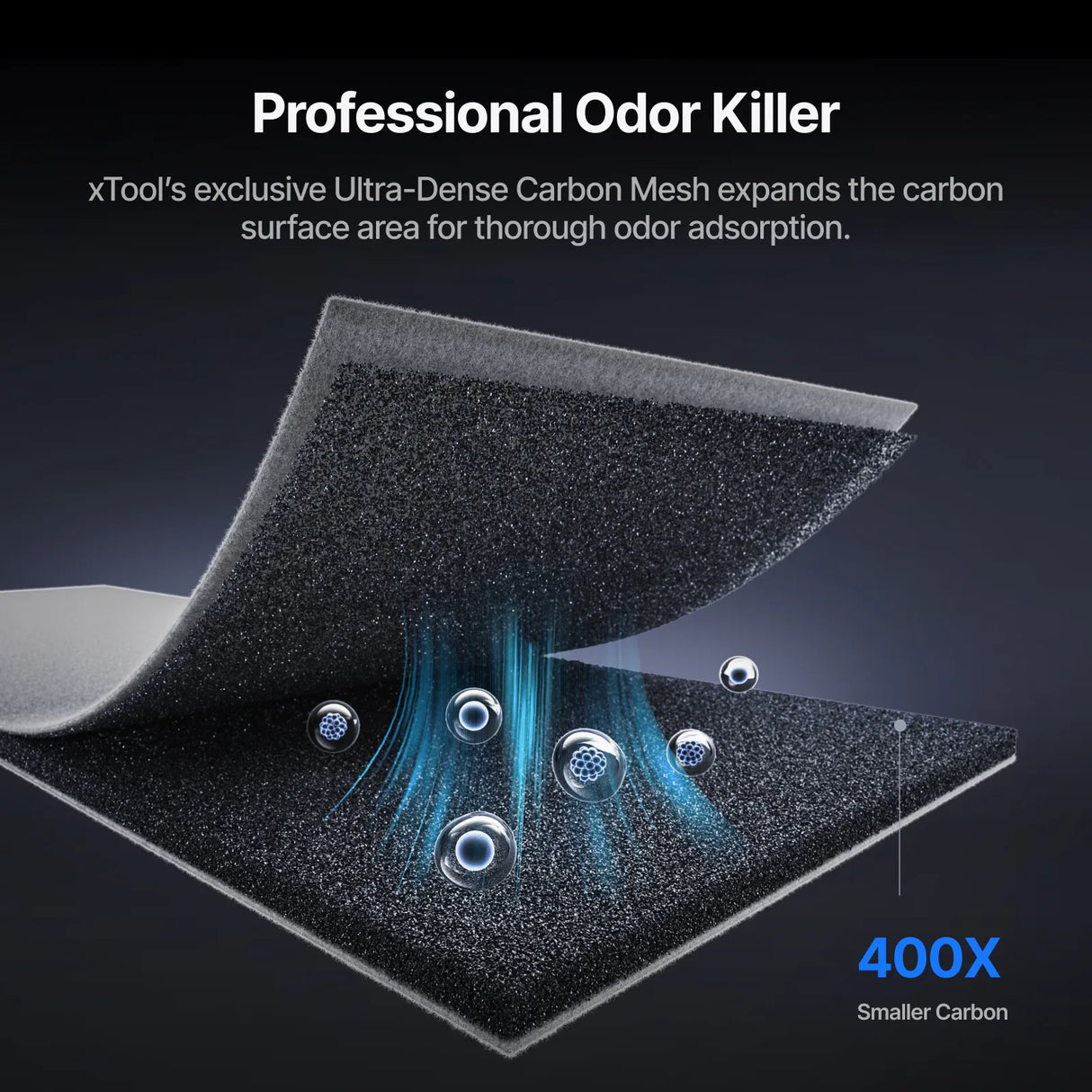 xTool SafetyPro AP2/AP2 Max Air Purifier