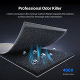 xTool SafetyPro AP2/AP2 Max Air Purifier