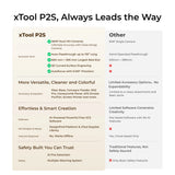 xTool P2S 55W Desktop CO2 Laser Cutter
