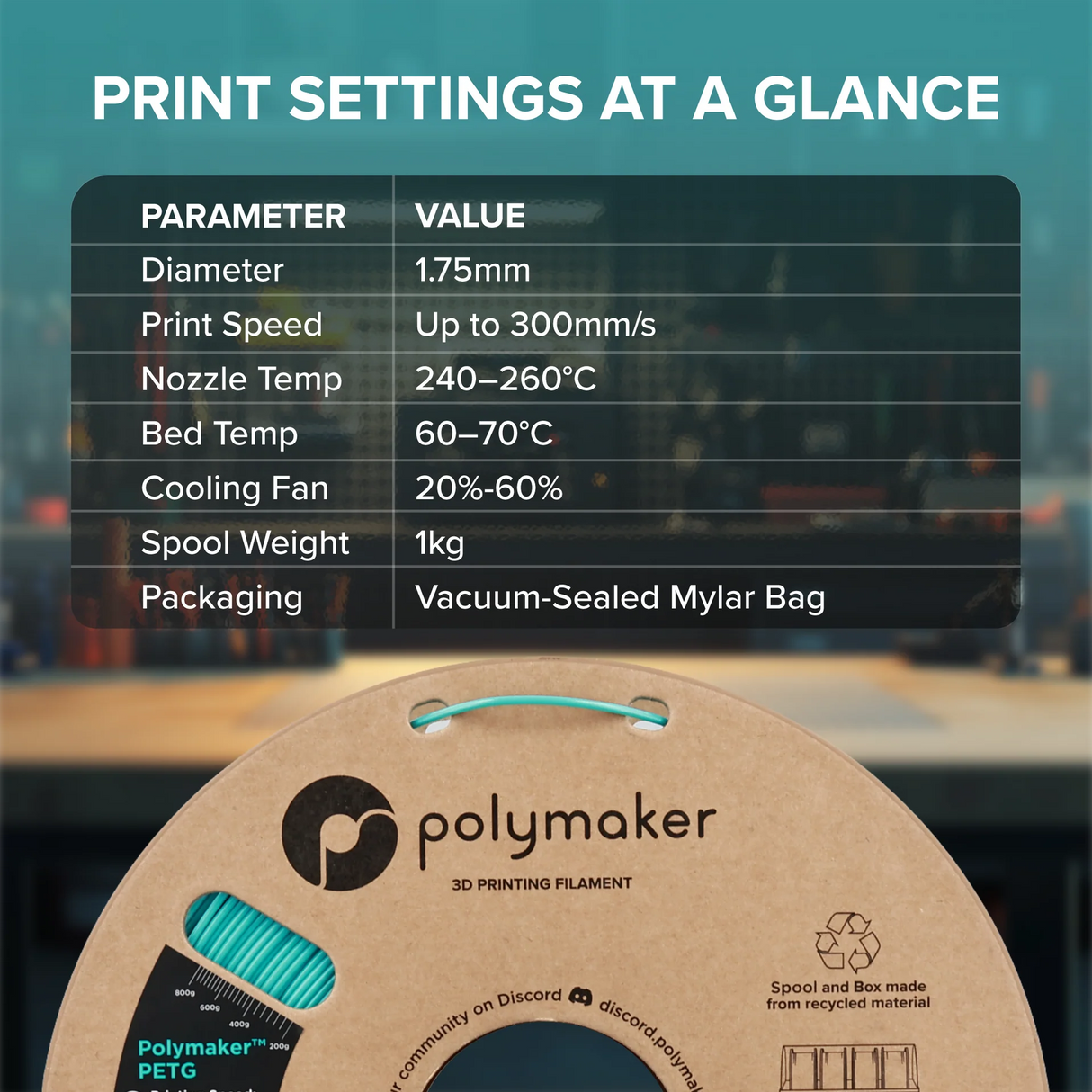 Polymaker PETG