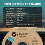 Polymaker PETG