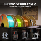 Polymaker Panchroma PLA