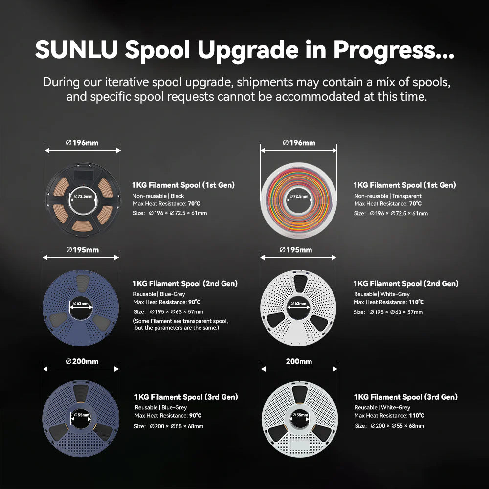 Sunlu Basic PLA Filament