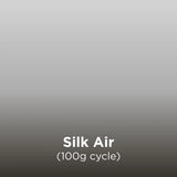 Panchroma Gradient Silk PLA