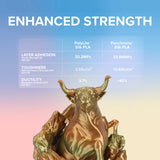 Panchroma Gradient Silk PLA