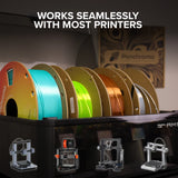 Panchroma Gradient Silk PLA