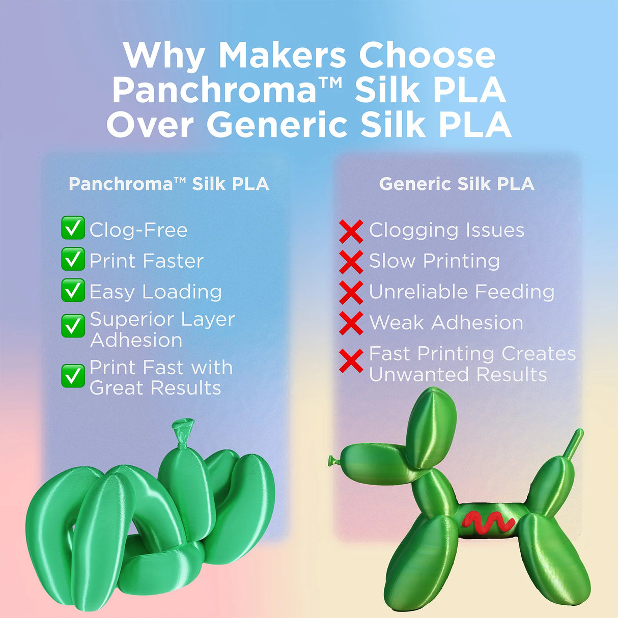 Panchroma Gradient Silk PLA