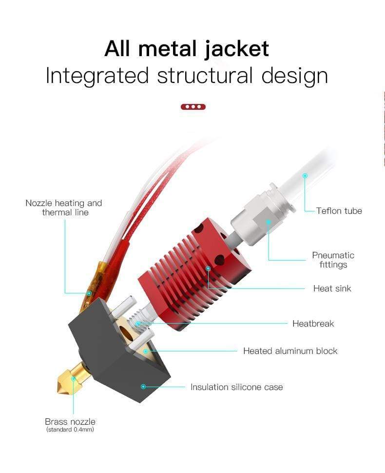 All-Metal Hotend Kit for CR-10, Ender-3, Ender 5 – HartSmart Products