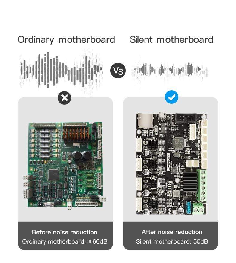 UPGRADED Creality good Ender 3 3D Printer with SILENT MOTHERBOARD