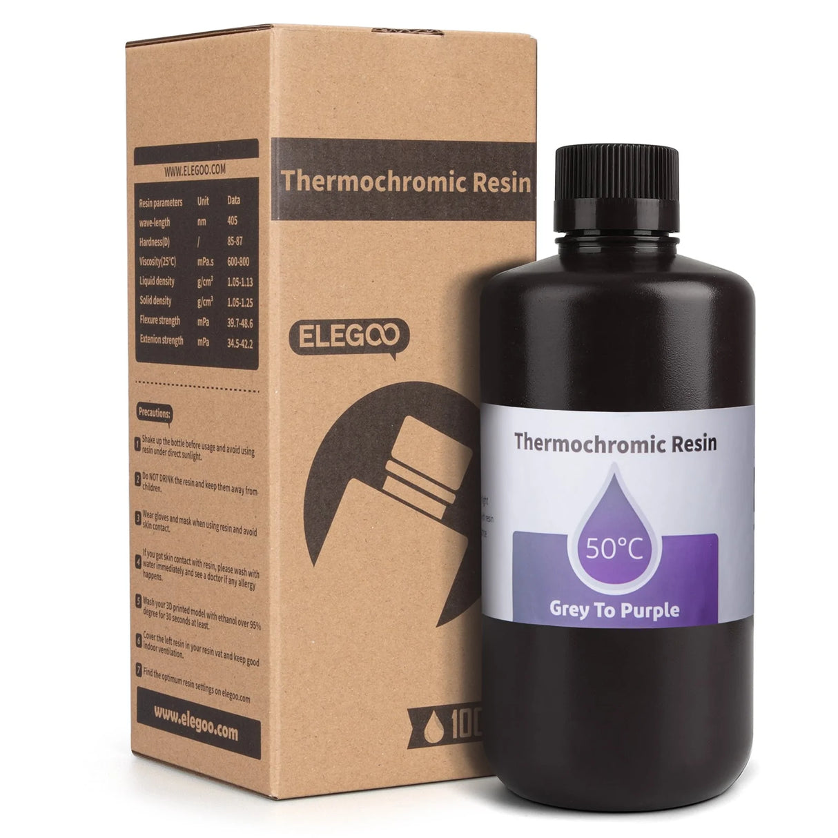 Thermochromic Resin